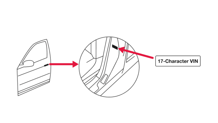 Diagram showing location of 17-character VIN on a vehicle door frame.